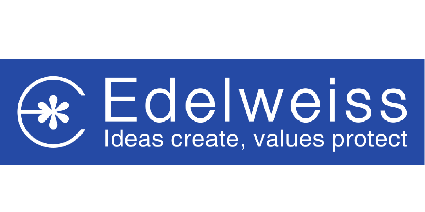 Edelwise - Financial Services Client of 9CoLab Ventures